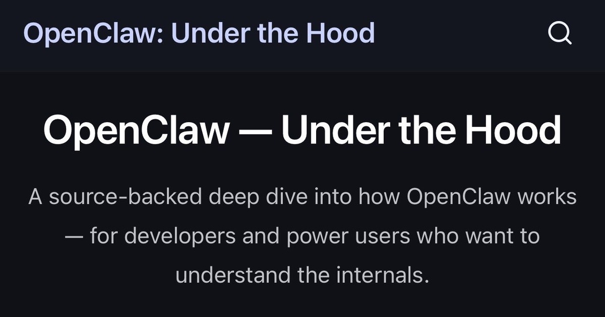 Openclaw File Structure Workspace Structure | OpenClaw: Under the Hood